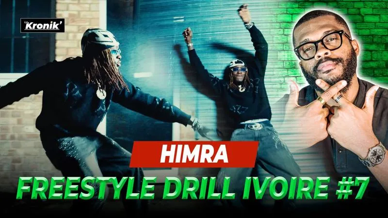 HIMRA